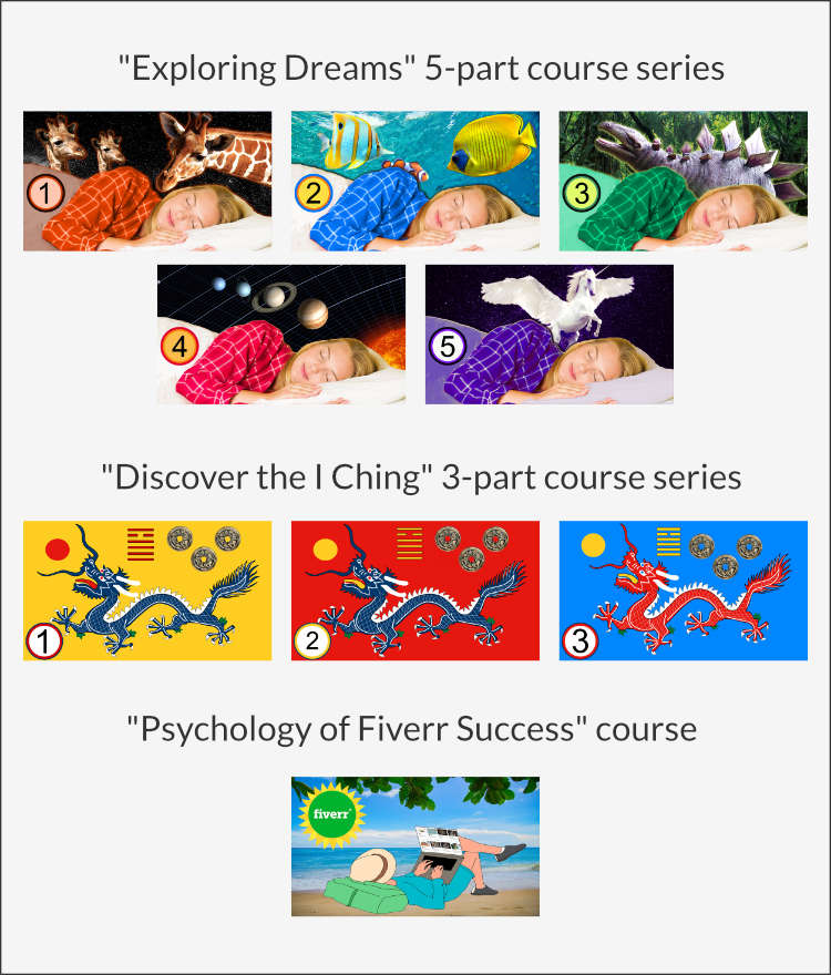 University of Yourself Dreams and I Ching Courses